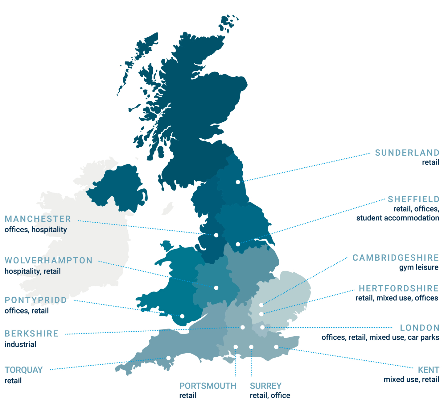 Where we Cover: Keneth Peters Asset Management